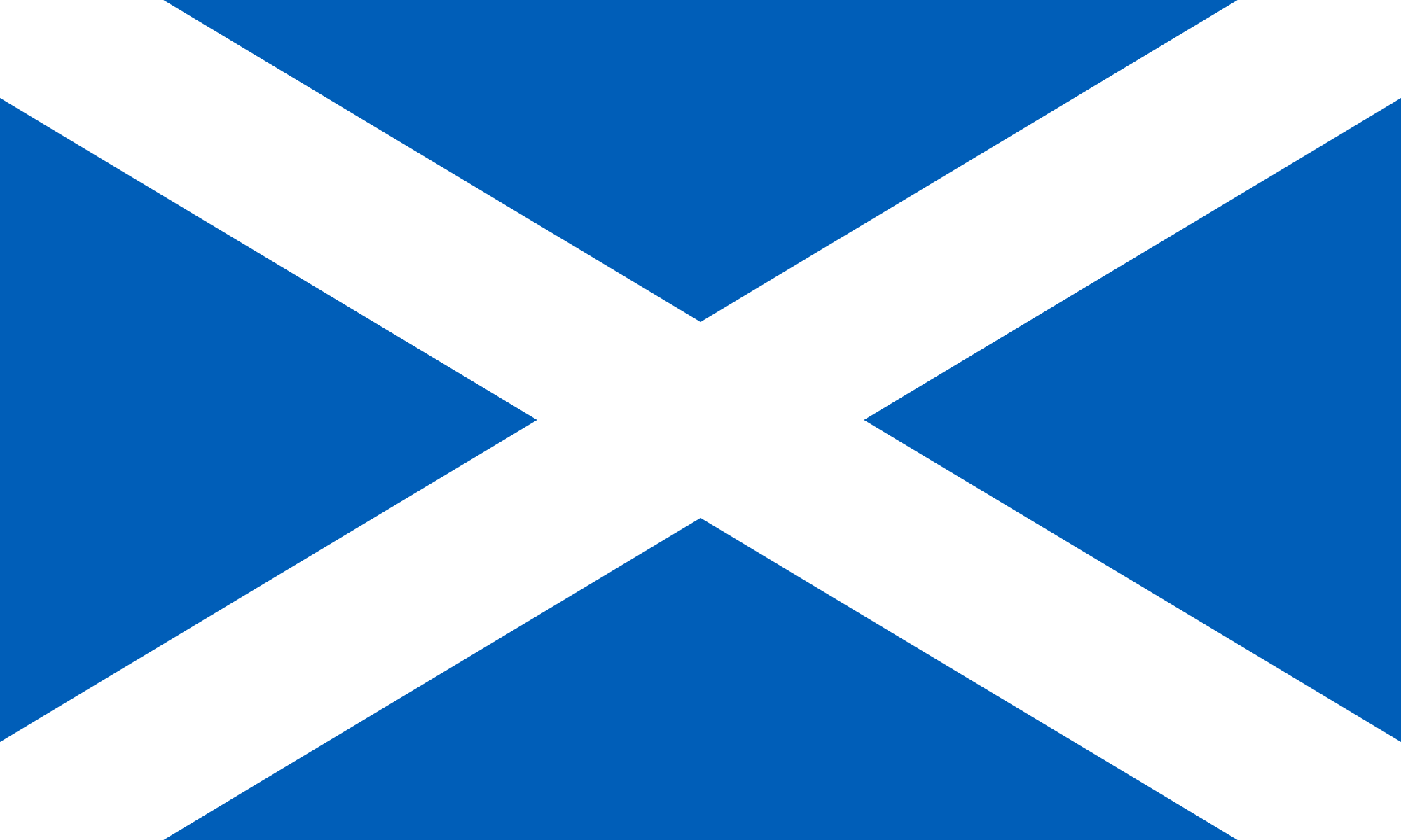 Country Scotland (scotland.lens) Profile Photo